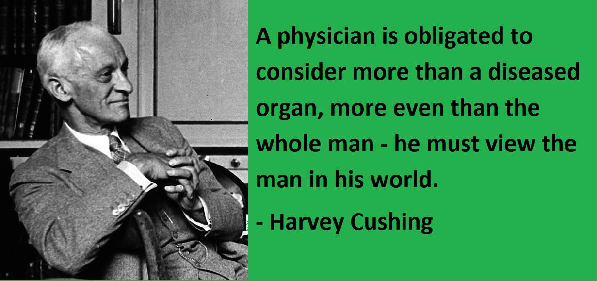 Read more about the article Harvey Cushing Quotes